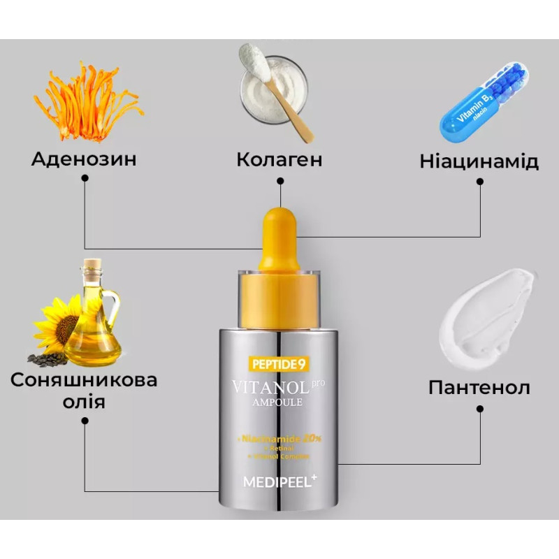 Сироватка з пептидами і вітамінним комплексом Medi-Peel Peptide 9 Vitanol Ampoule Pro 30ml