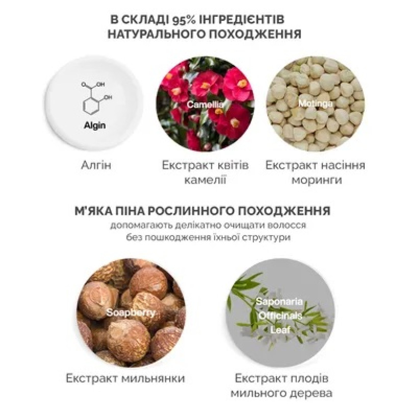 Фітотерапевтичний шампунь для чутливої шкіри голови Dr.FORHAIR Phyto Therapy Shampoo, 70мл